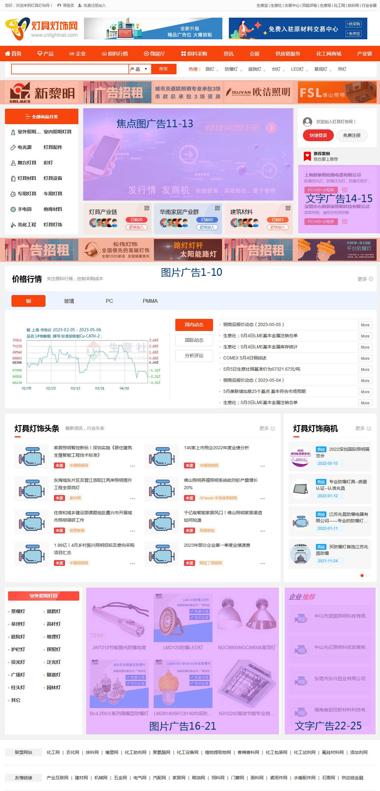 生意寶產品排名